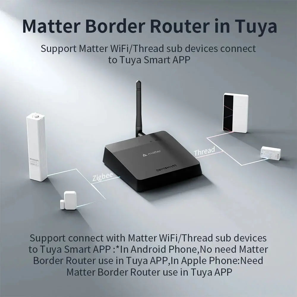 Matter Wireless Matter Zigbee Hub with Thread & IR Zemismart