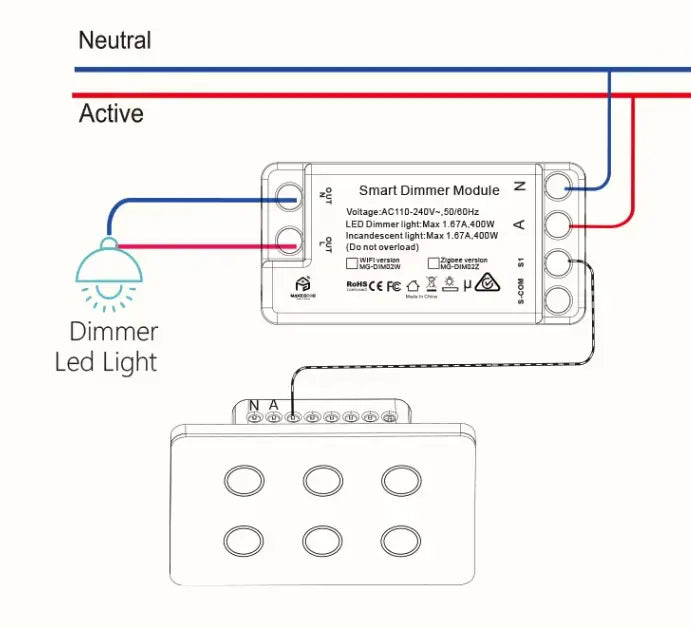 Dimmer Module | Tuya Zigbee | AU Certified Zemismart