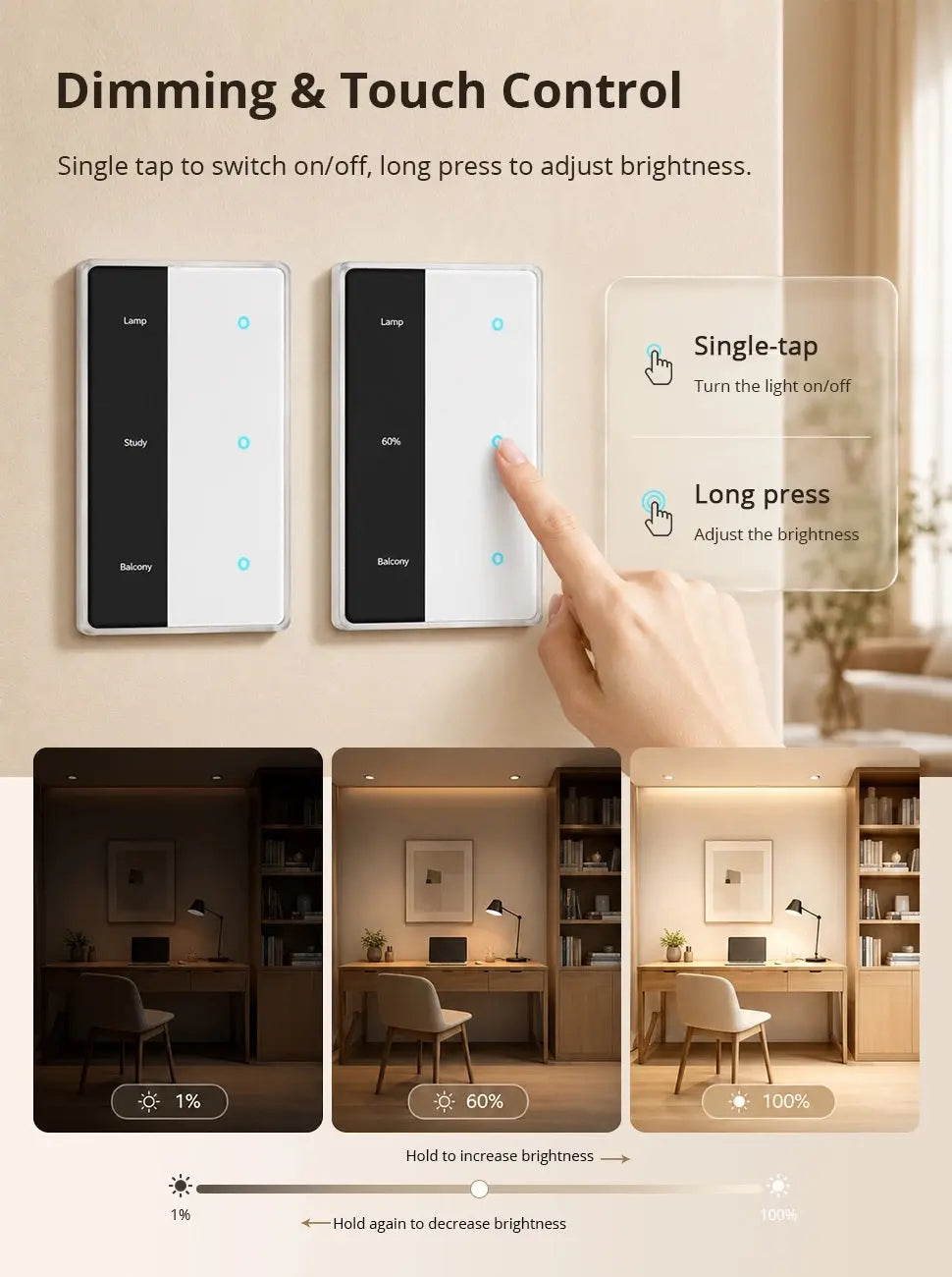 Smart Screen Dimmer Display Switch – White, 1–3 Gang | Personalise Labels | Tuya Zigbee | AU Certified Zemismart