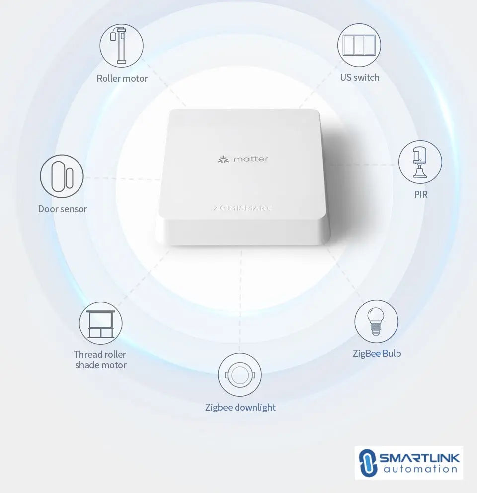 Zemismart M1 Zigbee Hub | AU Certified Zigbee
