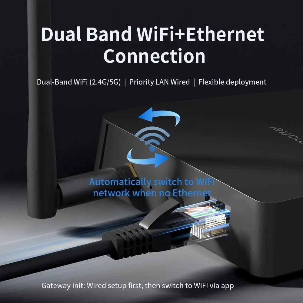 Matter Wireless Matter Zigbee Hub with Thread & IR Zemismart