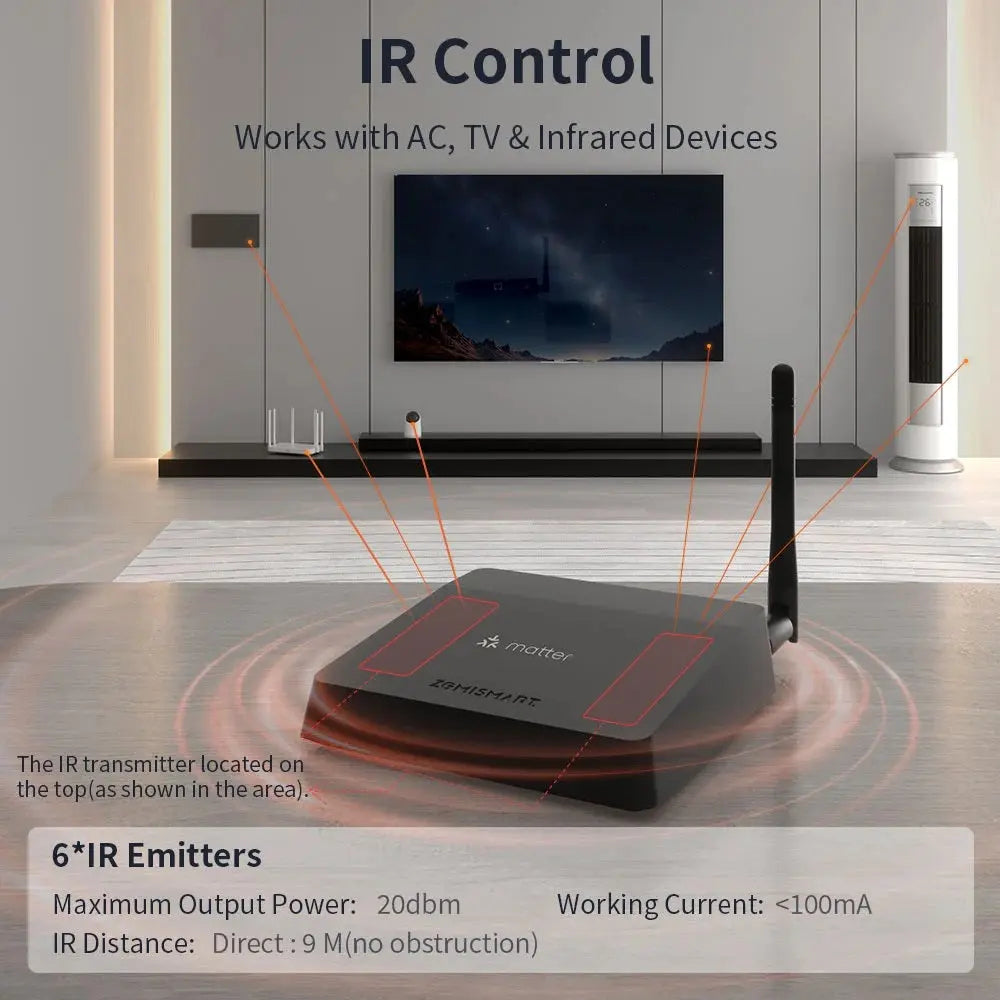 Matter Wireless Matter Zigbee Hub with Thread & IR Zemismart