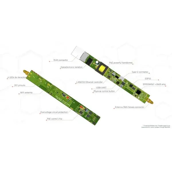 Smartlink Automation Home Assitant Green Bundle Smartlink Automation Pty Ltd