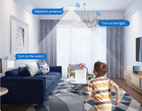 Motion Detector | Tuya Zigbee 3.0 | AU Certified Zemismart